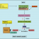 The Pathogenesis of Addiction
