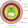 Human Immunodeficiency Virus